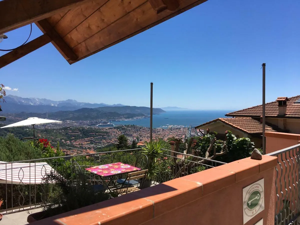 Hotel Trilogy La Spezia Italia