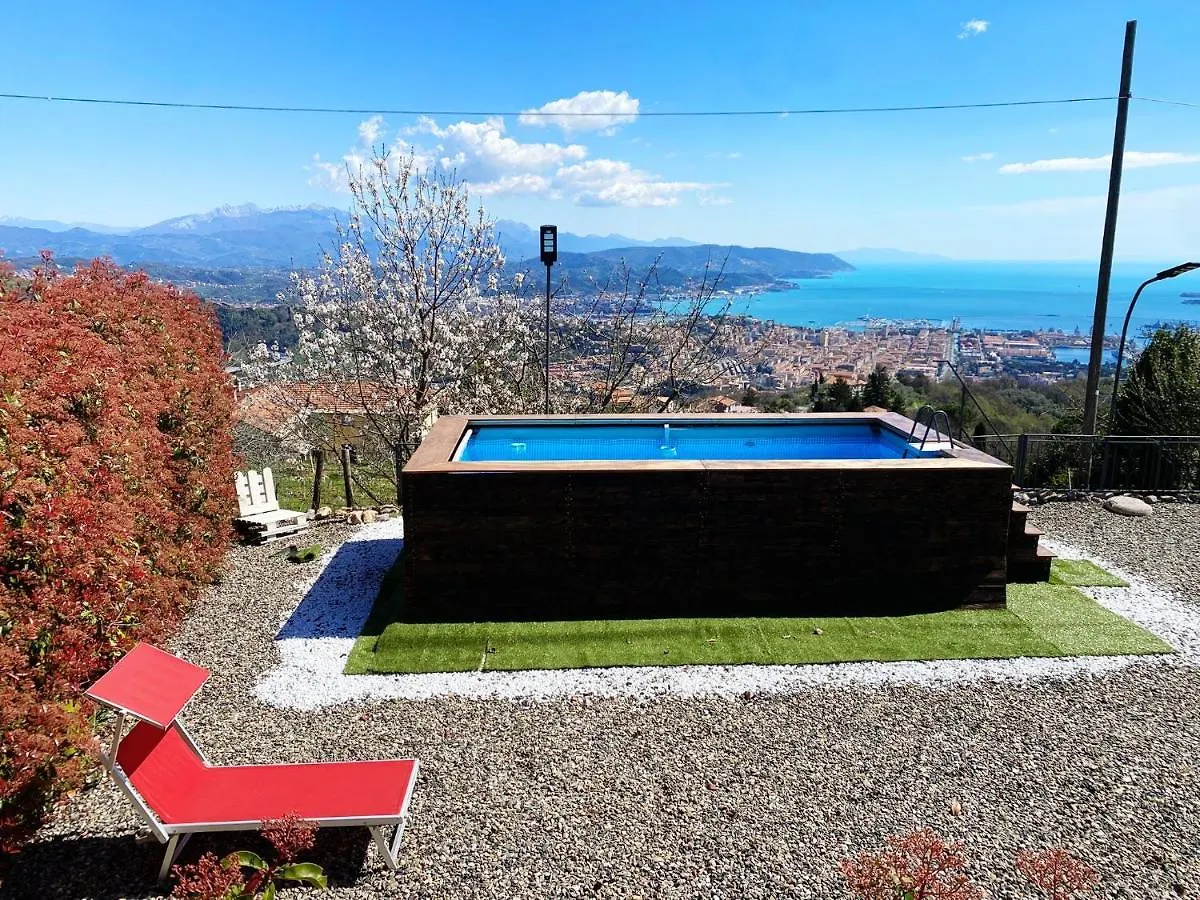 Gasthof Hotel Trilogy La Spezia
